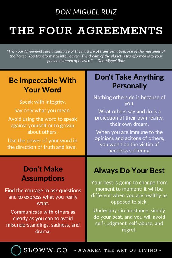 "In 'The Four Agreements' summary, discover the transformative wisdom of Don Miguel Ruiz. Learn how to live a more fulfilling life by adopting four powerful agreements: Be impeccable with your word, don't take anything personally, don't make assumptions, and always do your best. This concise summary provides key insights to help you unlock personal growth, improved relationships, and inner peace. Explore timeless principles for a happier, more authentic life."